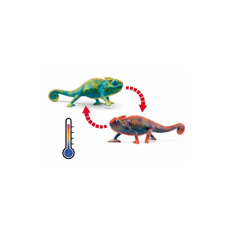 Spielset Wild Life