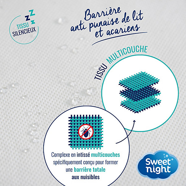 Housse intégrale matelas - Anti-Punaise de lit - Fermeture à glissière - Sans traitement chimique - Ep. jusqu'à 30 cm