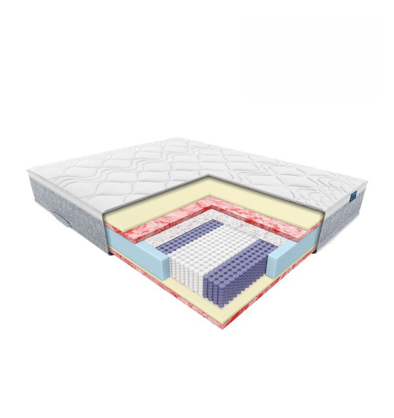 Janpol Jan - materac kieszeniowy, sprężynowy 80x200 Biaxial