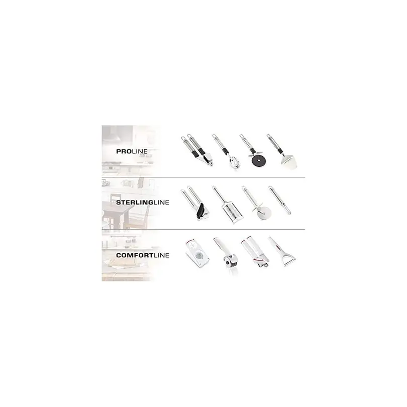 Folienschneider Perfect Cut