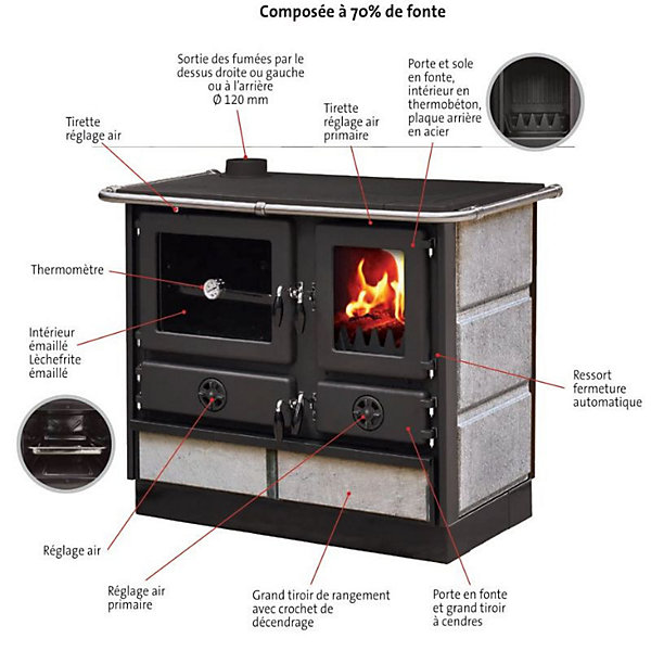 Cuisinière à bois MAGNUM MBS en fonte Sortie côté gauche Bordeaux