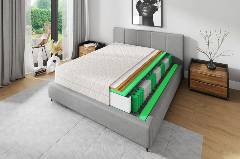 Materac 80x200 sprężynowy kieszeniowy H3 H4 24cm KOKOS