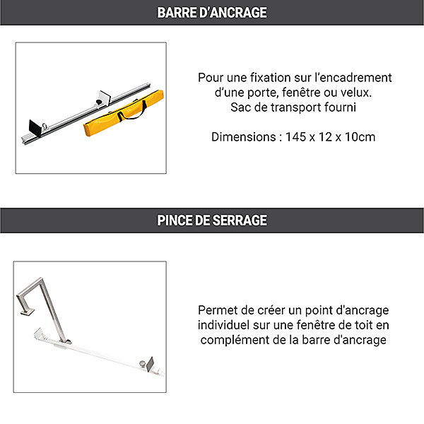 Kit barre ancrage   Pince de serrage pour ouverture sur toits: fenêtre, velux, porte. - KIT/ANCRAGE-PINCE