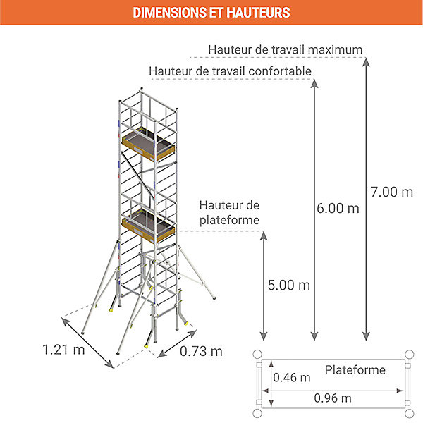 Echafaudage pour escalier: Hauteur de plateforme 5.10m - ME500-E