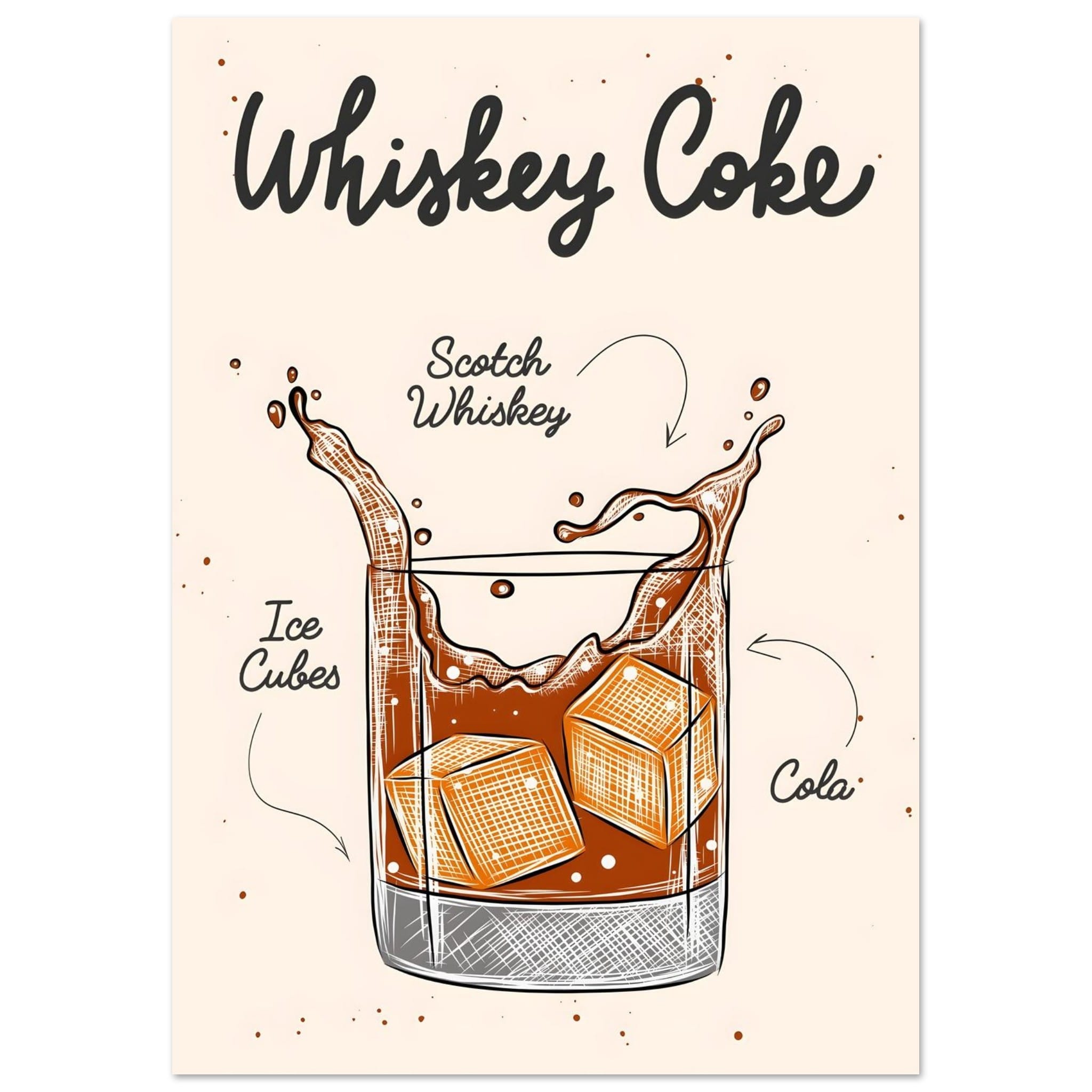 Artfulprints Whiskey Coke cocktail – Illustratie  poster A4 21x29.7 cm