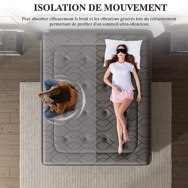 Matelas Ressorts 140x200 cm de Forme en Mousse et Ressorts, 28 cm épaisseur
