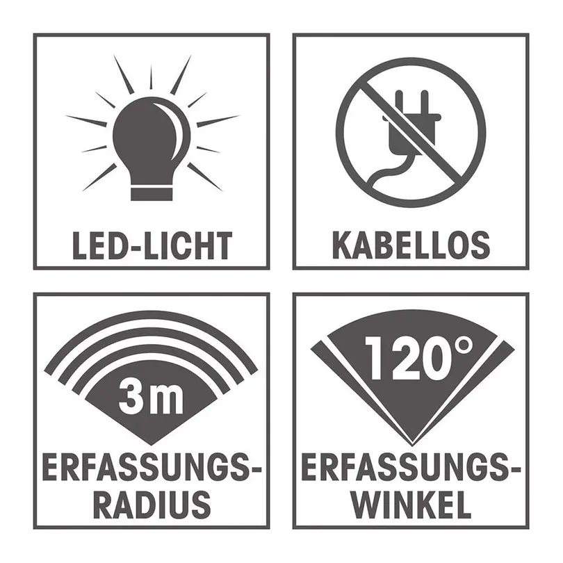Outdoor Wandleuchte 2er-Set EASYmaxx