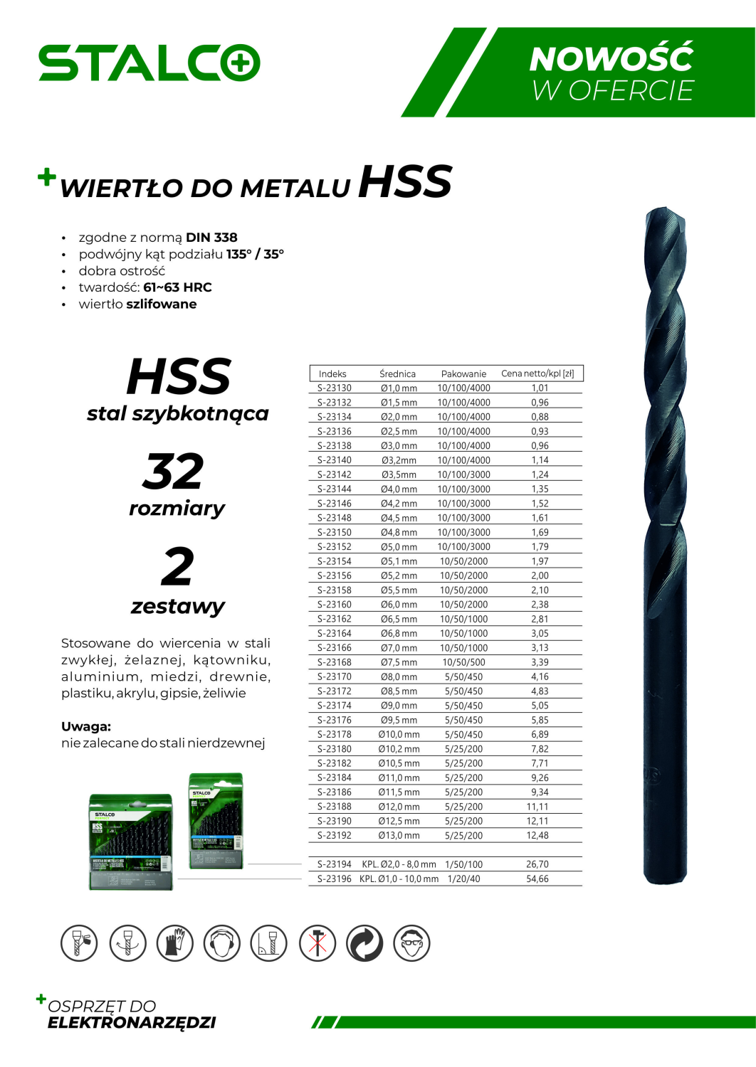 Wiertło do metalu HSS ø 1,0 mm STALCO S-23130