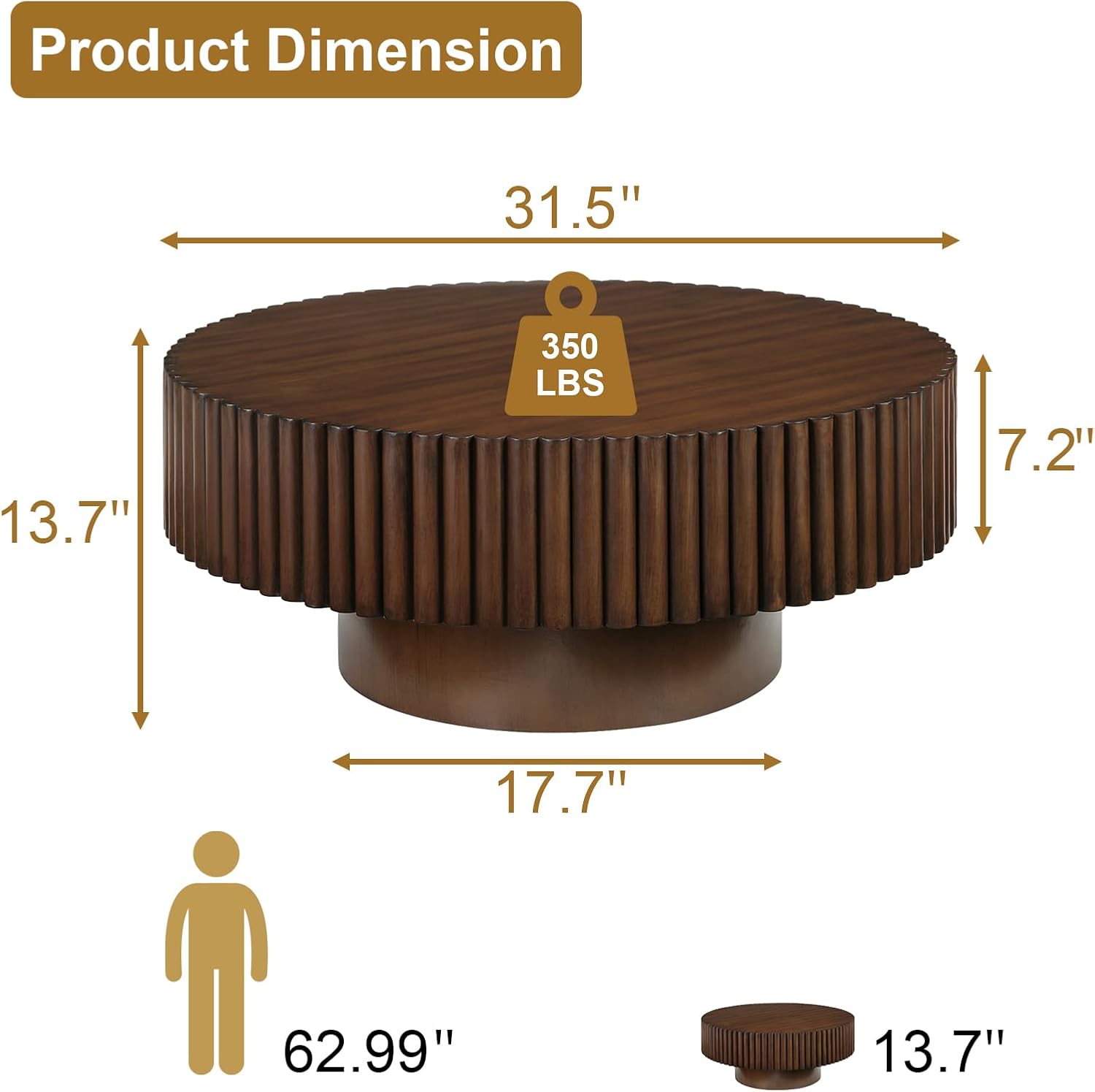 Rovibek Fluted Round Coffee Table, 31.5 Modern Wooden Coffee Table with Fluted Base, Circle Accent Center Table for Living Room Apartment Office Small Space, Easy Assembly (Walnut)