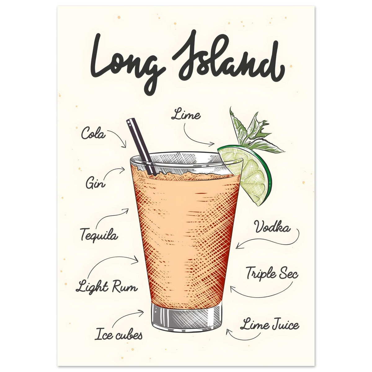 Artfulprints Long Island cocktail – Illustratie  poster 50x70 cm