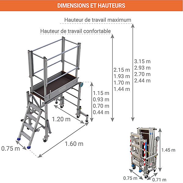 Escabeau PIRL roulant - Hauteur de travail maximum 3.15m - PIRLNMP