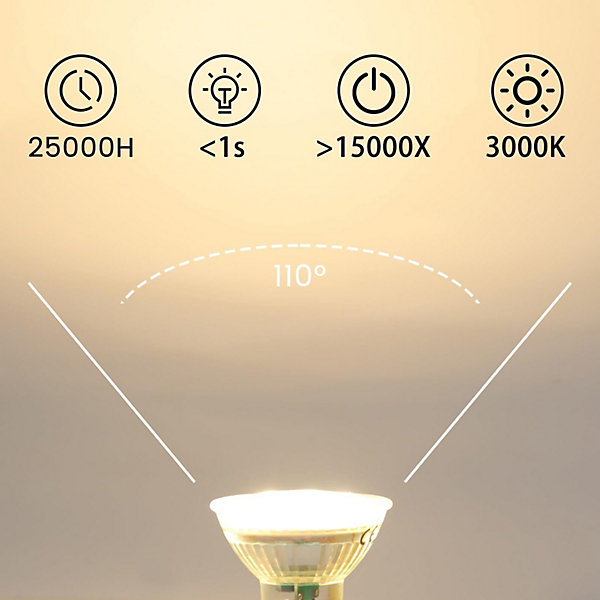NETTLIFE Lot de 10 ampoule LED GU10 blanc chaud 5W remplace 50W, économie d'énergie 3000K