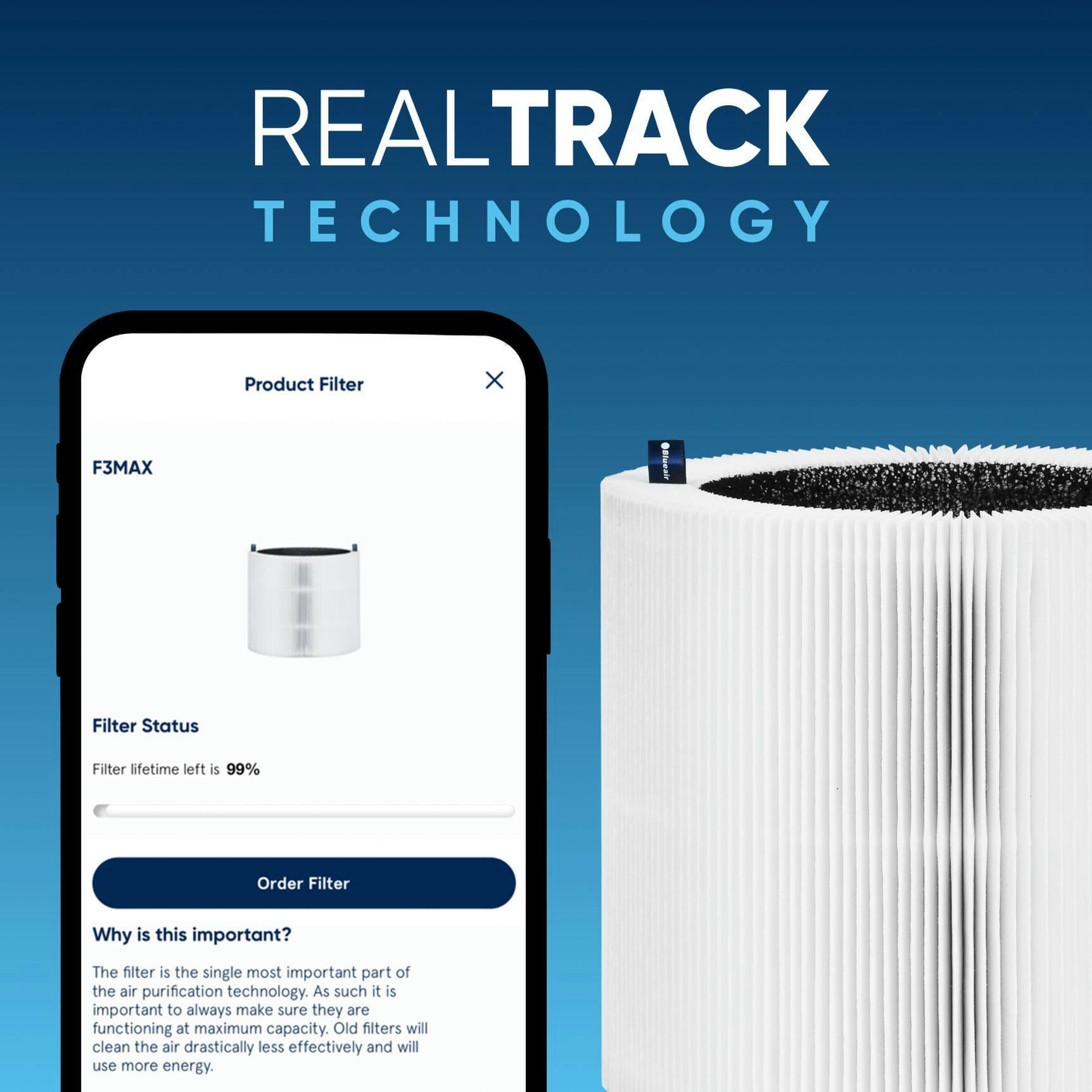 Blueair 311i HEPA Replacement Filter