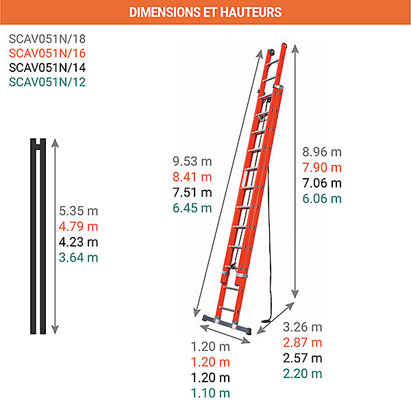 Echelle coulissante 2x18 barreaux - Hauteur à atteindre 8.96m - SCAV051N/18