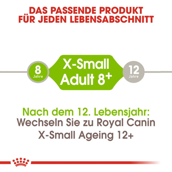 Hundetrockenfutter »SHN«, 3 kg