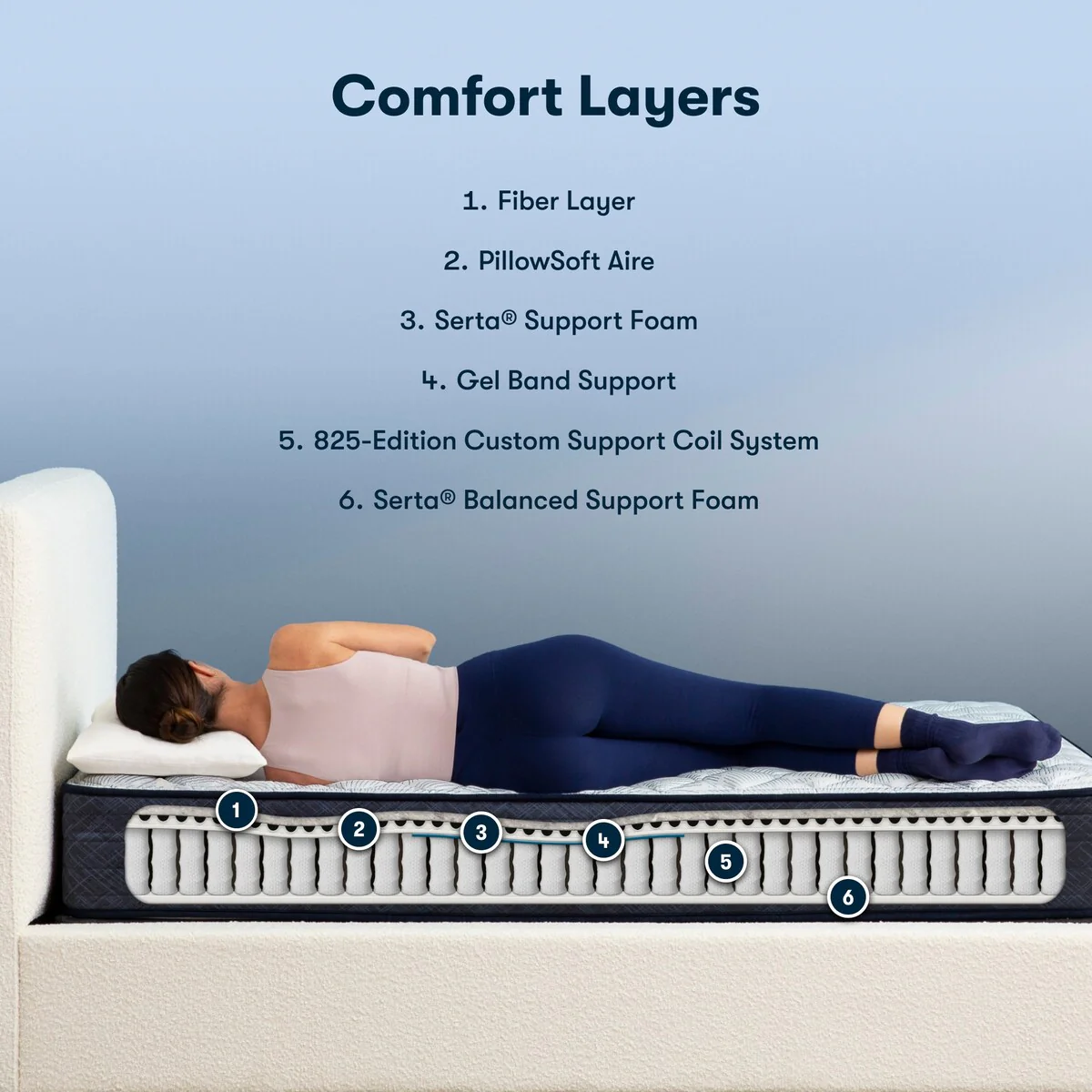 Serta Perfect Sleeper Midsummer Nights 10.5 Firm Mattress