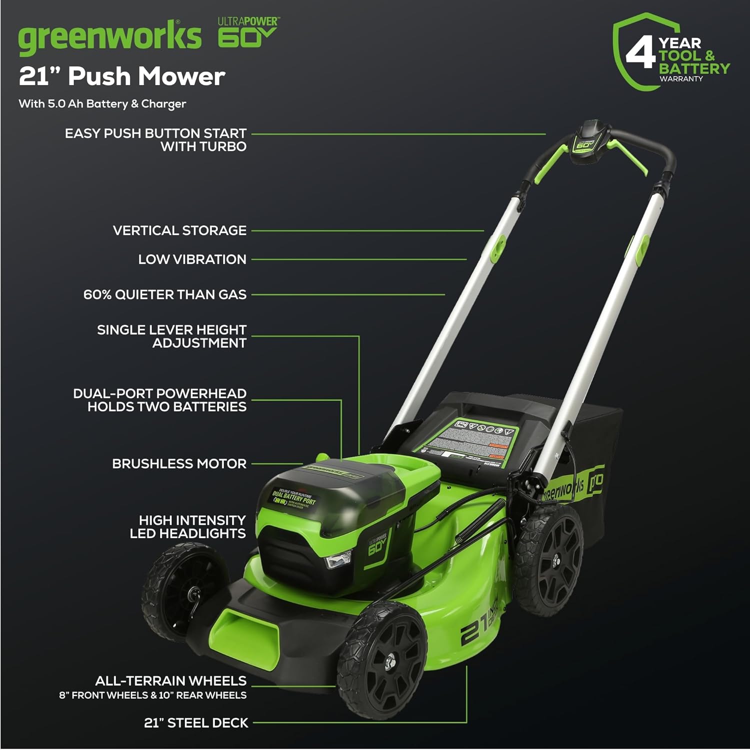 Greenworks 60V 21 Brushless (Push) Cordless Lawn Mower, 5.0Ah Battery (1/2 Acre, Rapid Charger, 4-in-1, LED Lights, IPX4)