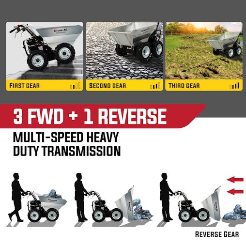 NNEMB 6.5HP Mini Dumper Power Barrow Petrol-Powered with Galvanised Bucket