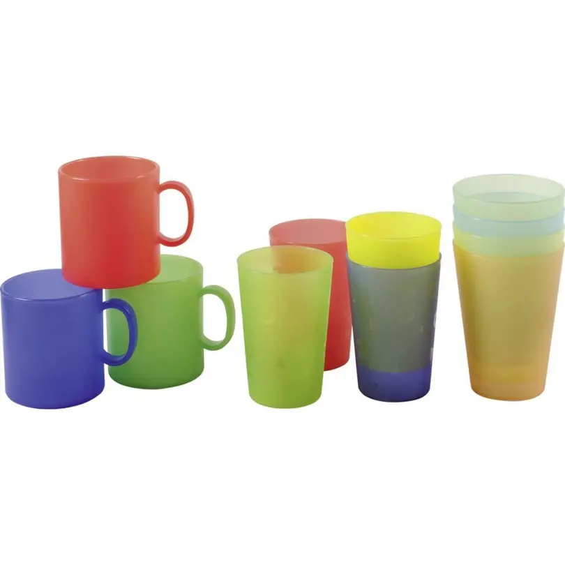 Becher Trend