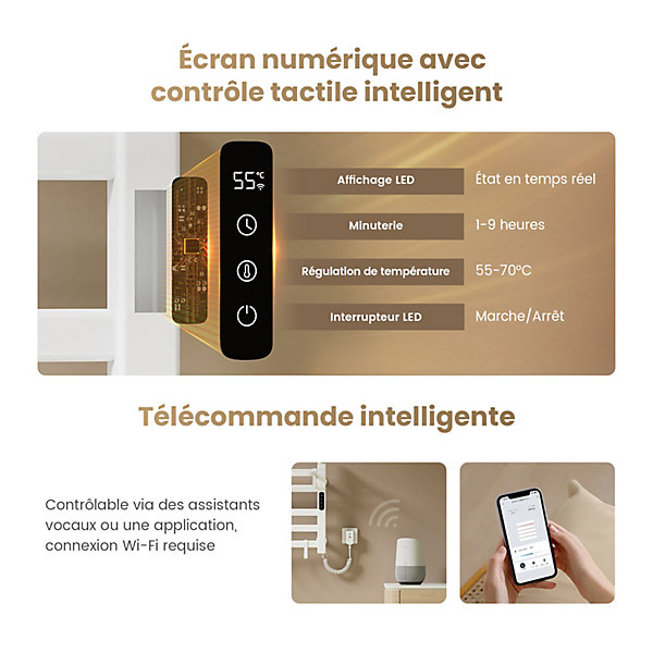 EMKE Chauffe-serviettes électrique 50x50cm, Thermostat Intelligent WiFi, Radiateur de Salle de Bain électrique, Blanc