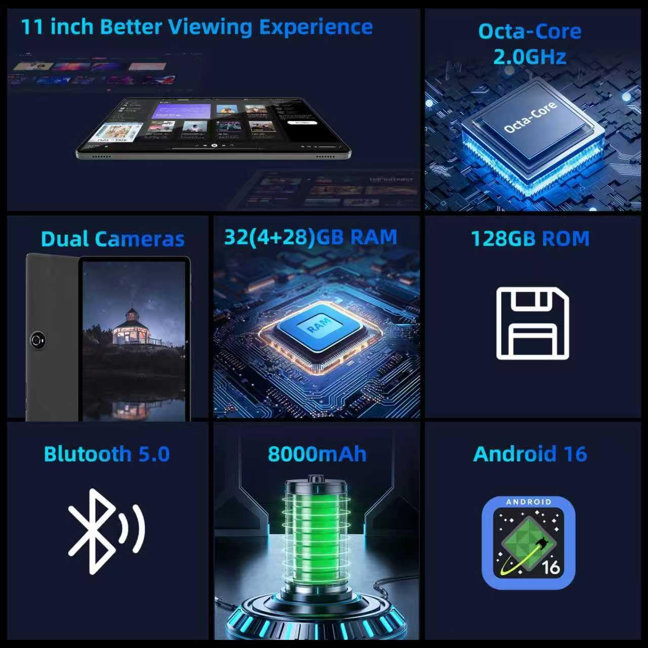 COLORROOM 2026 Android 16 Tablet 11inch, Face Unlock, 18W Fast Charging, 32GB+128GB+1TB Expand, Octa-core CPU, 8000mAh Large Battery, WiFi6, Touchscreen Display, Widevine L1 Tableta, Blue