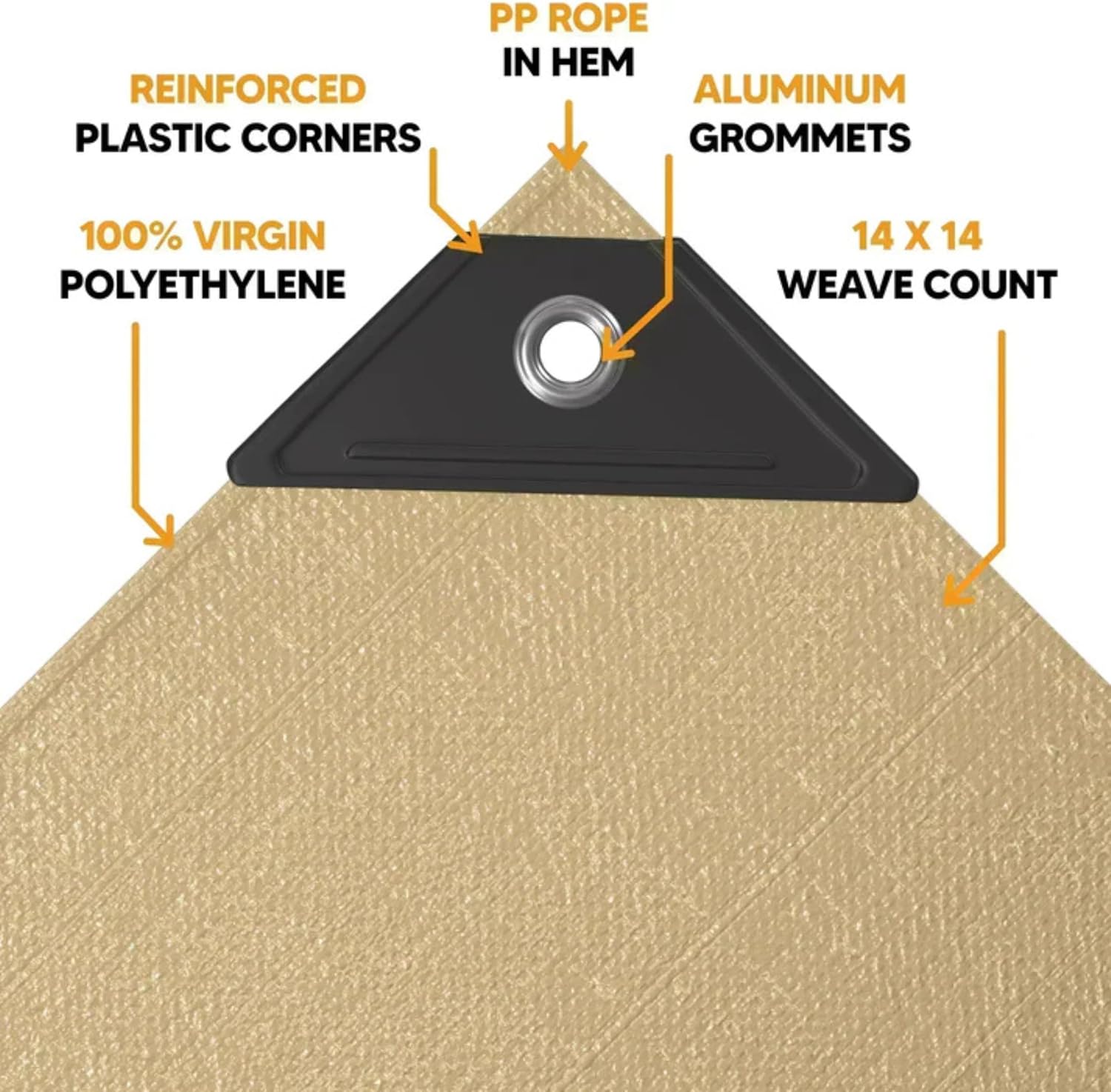 Heavy Duty Waterproof Tarp 14’x20’ – 12 Mil Thick, UV Resistant, Tear & Fade Proof Poly Tan Tarp with Reinforced Grommets, Multipurpose Cover for Roof, Camping, Garden, Boat, Cars & Pool