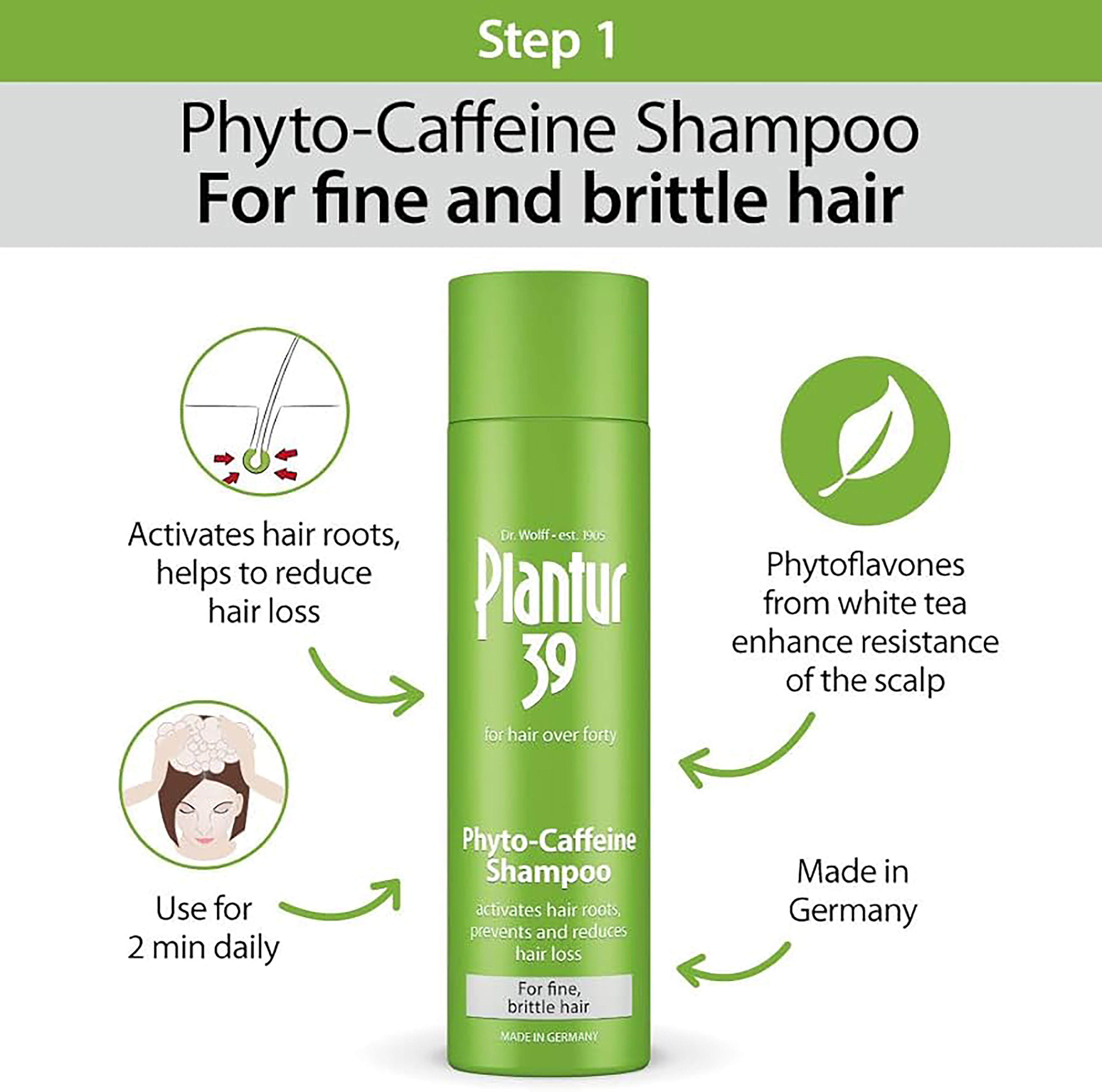 simpa Phyto-Caffeine Shampoo for Fine, Brittle Hair. 50 x 20ml