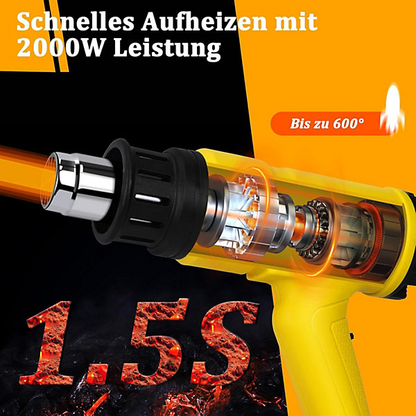 Décapeur Thermique 2000w 60 degrés à 600 degrés