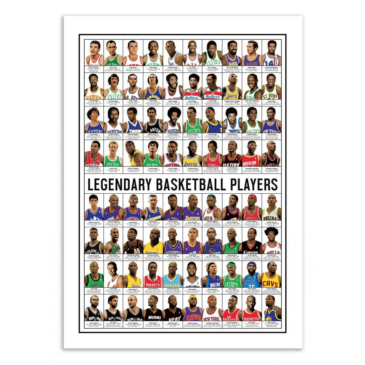 OLIVIER BOURDEREAU - LEGENDARY BASKETBALL PLAYERS - Affiche d'art 50 x 70 cm