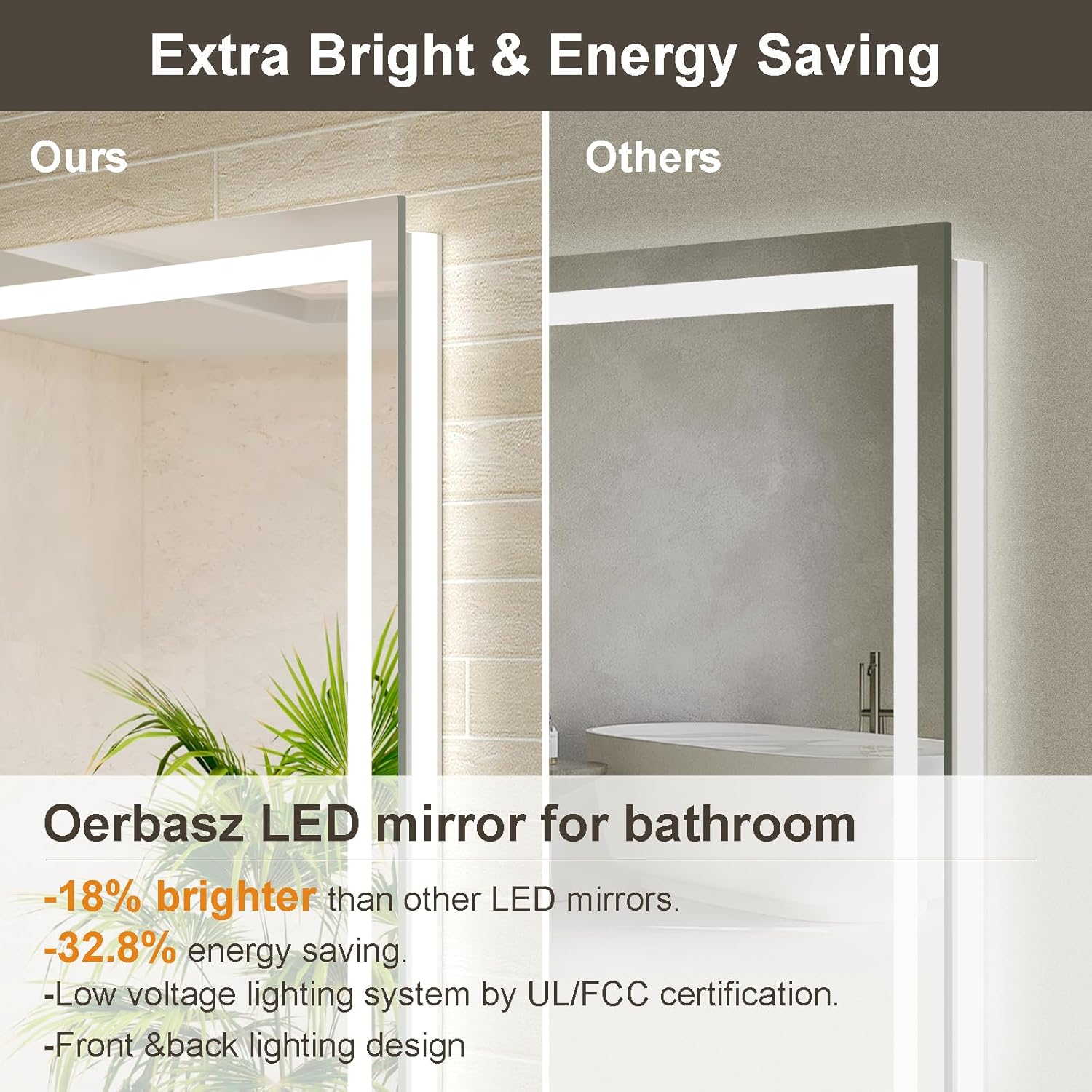 60x36 Large LED Bathroom Mirror with Lights, Brighter Backlit + Front Lit, Tempered Glass, Dimmable, Multiple Light Modes, Anti-Fog Lighted Bathroom Vanity Mirror for Wall, Memory Function