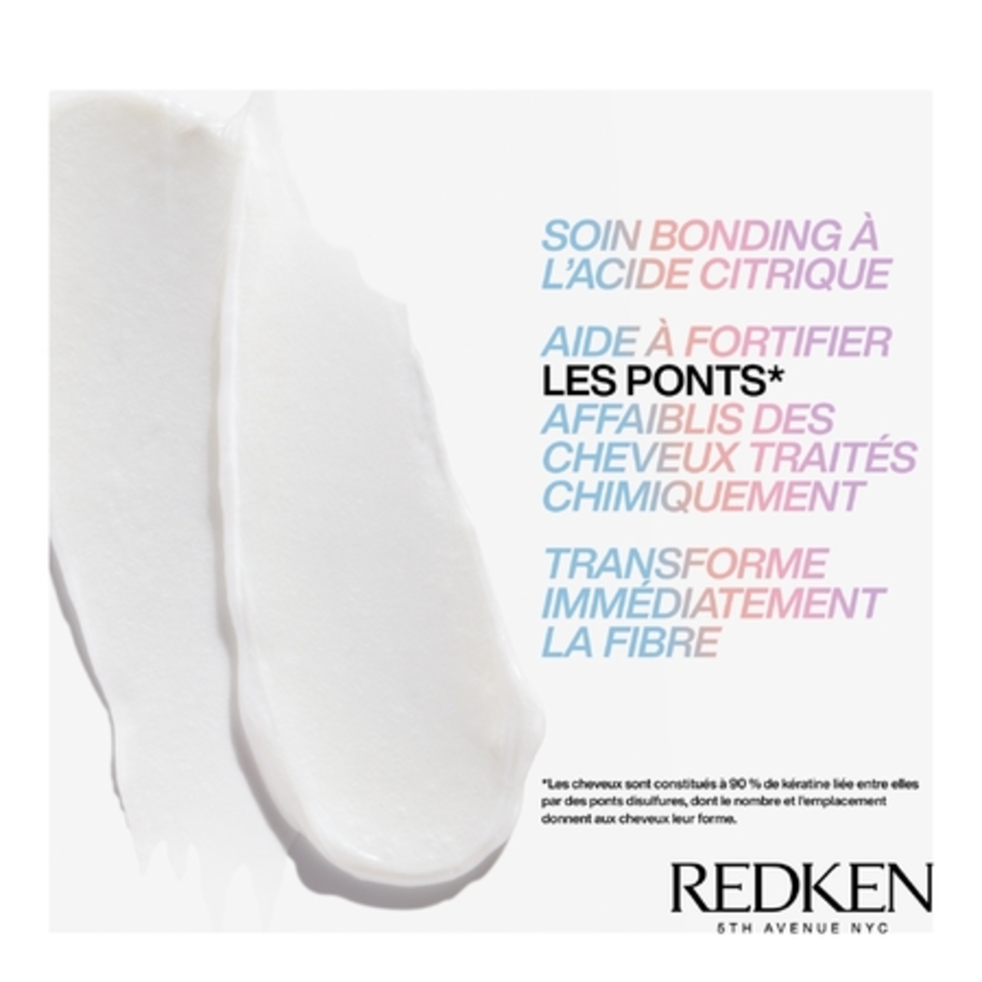 ACIDIC BONDING CONCENTRATEAprès-shampoing concentré en soin bonding pour tous types et textures de cheveux