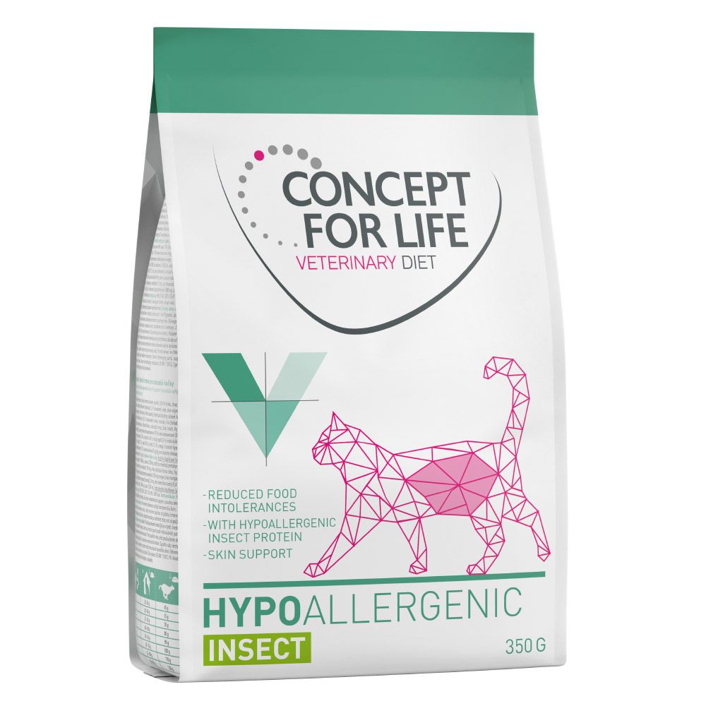 Concept for Life Veterinary Diet Hypoallergenic - Insect