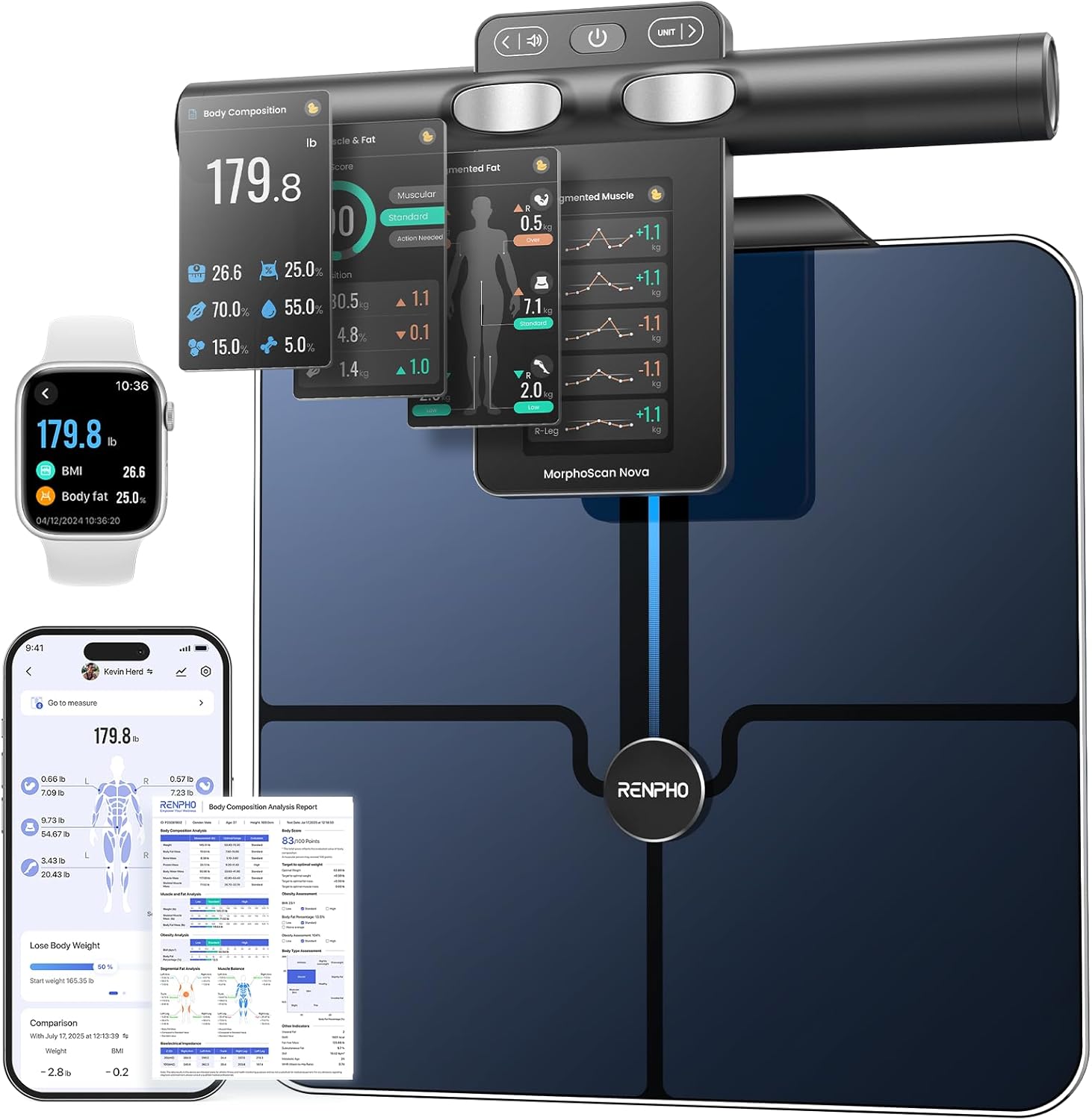 RENPHO Smart Scale for Body Weight, 8-Electrode Body Composition Scale with BMI, Body Fat, Muscle Mass, Rechargeable Body Fat Scale with Full-Color TFT LCD on Handle, MorphoScan Nova, Dark Blue