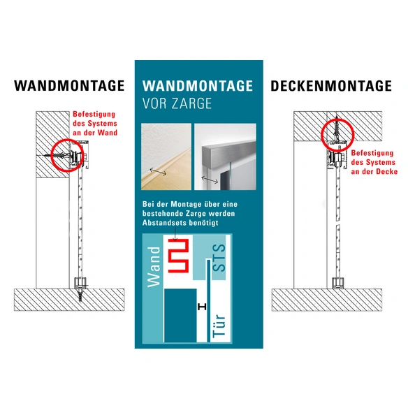 Wandabstand-Set, 18,5er Distanzprofil, schwarz