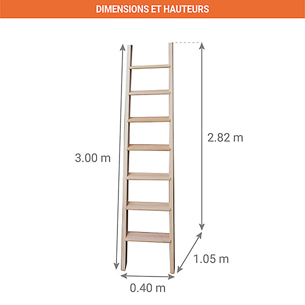 Echelle meunier 11 marches - Hauteur à atteindre 2.82m - BMP300
