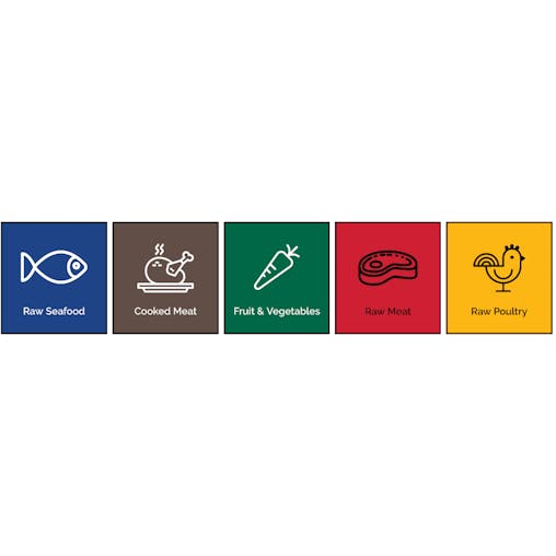 Chef Inox Colour Coded HACCP Polyethylene Cutting Reversible Boards 230 x 380 x 12mm Set of 5