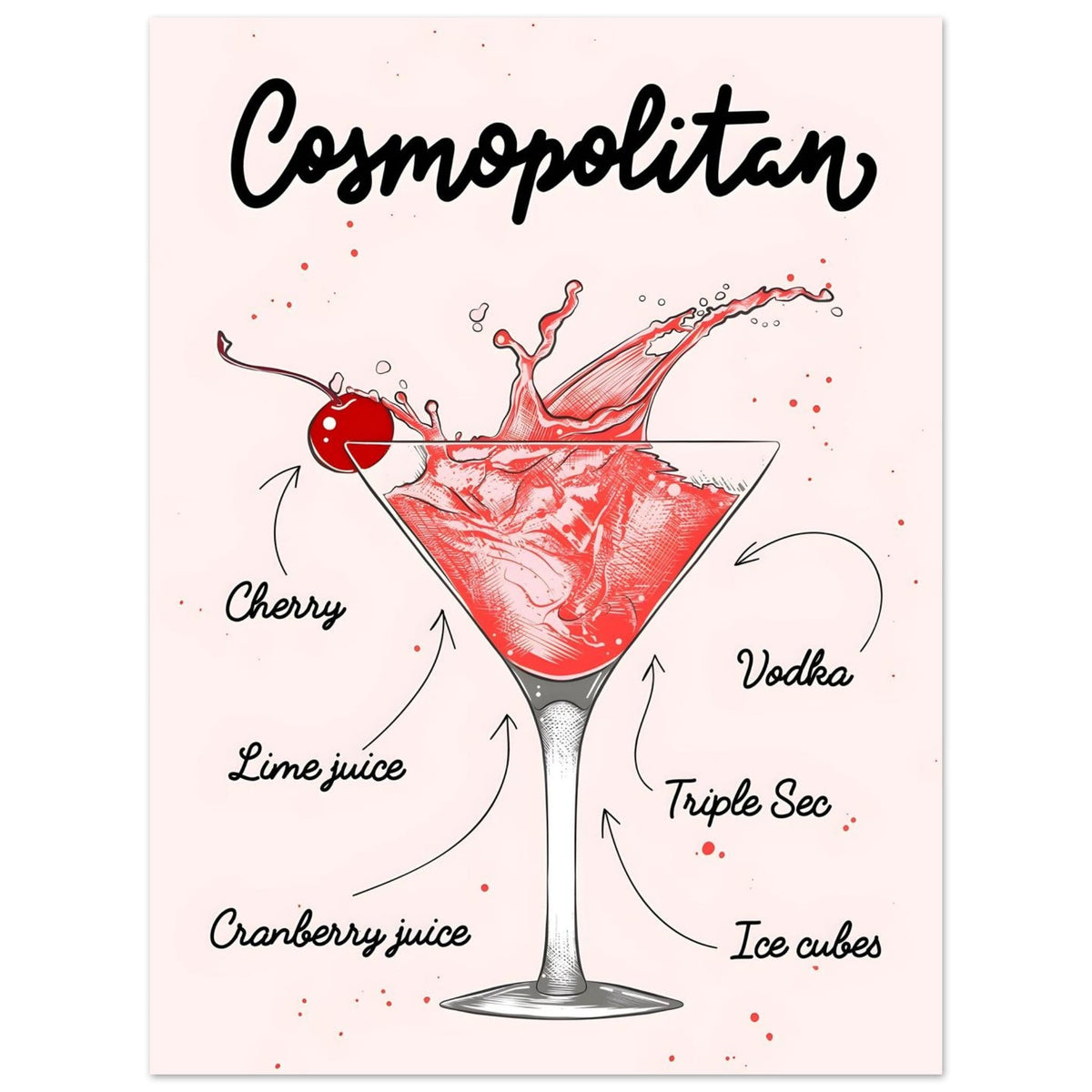 Artfulprints Cosmopolitan cocktail II – Illustratie  poster 30x40 cm