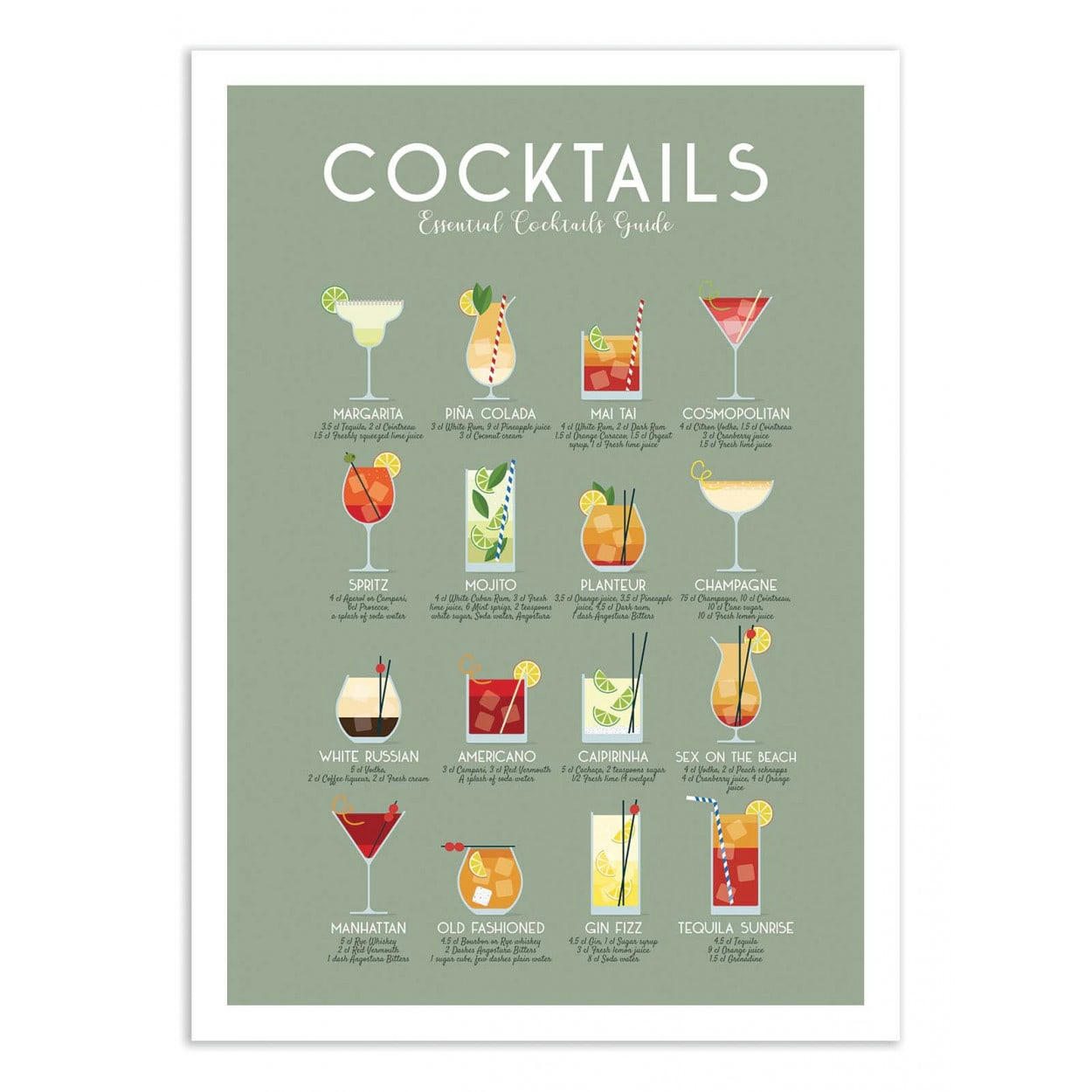 FROG POSTERS - ESSENTIAL COCKTAILS GUIDE - FROG POSTERS - Affiche d'art 50 x 70 cm