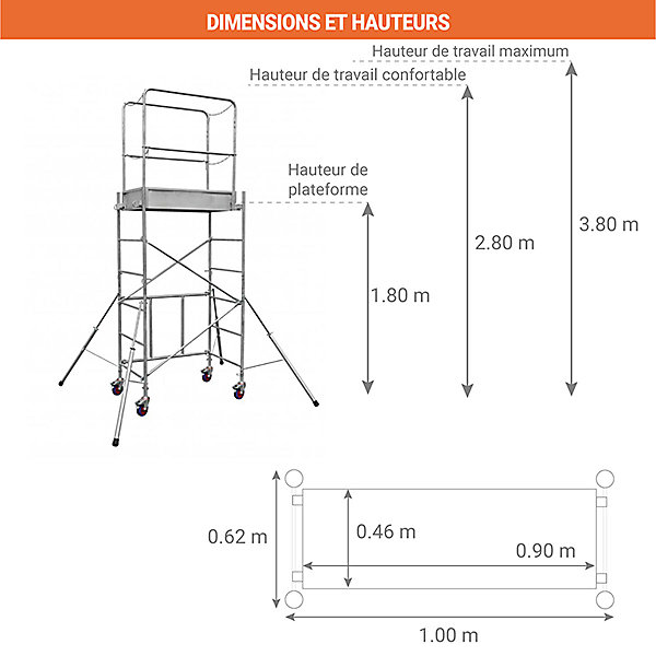 Echafaudage roulant acier : Hauteur de travail maximale de 3.80m - 12539