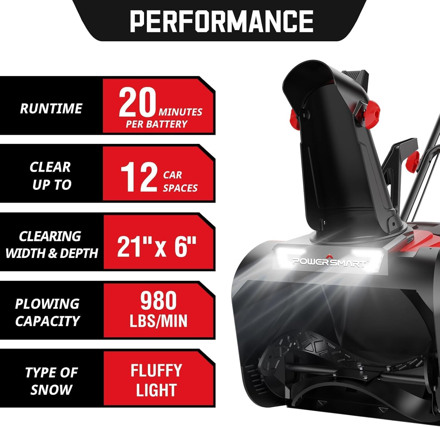 PowerSmart 40V Cordless Snow Blower  21'' Cleaning Width/6'' Cleaning Depth Snow Blower with LED Light & 30 FT Throwing Distance  Battery and Charger Included Perfect for Driveway Garden  Deck Garage