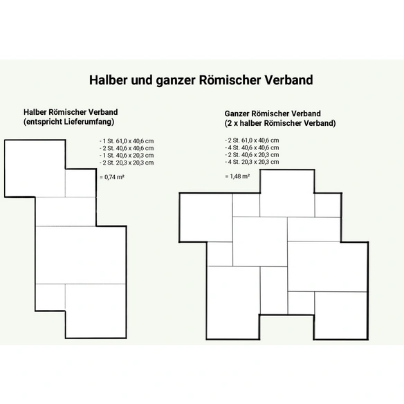 Wand- und Bodenfliese »Tosca Classic«, 0,74 m², Römischer Verband, Travertin, beige/gelb/braun/grau, matt, getrommelt