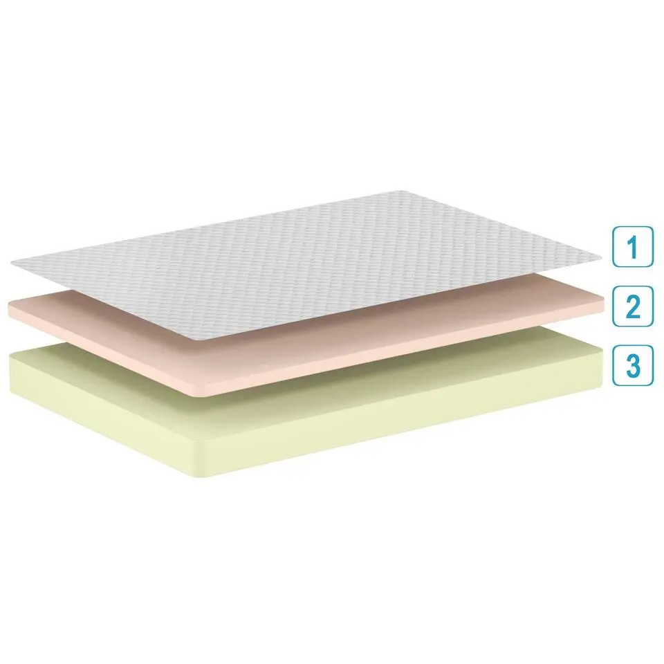 Tweepersoonsmatras Comfort Plus 140x200x19cm - koudschuim