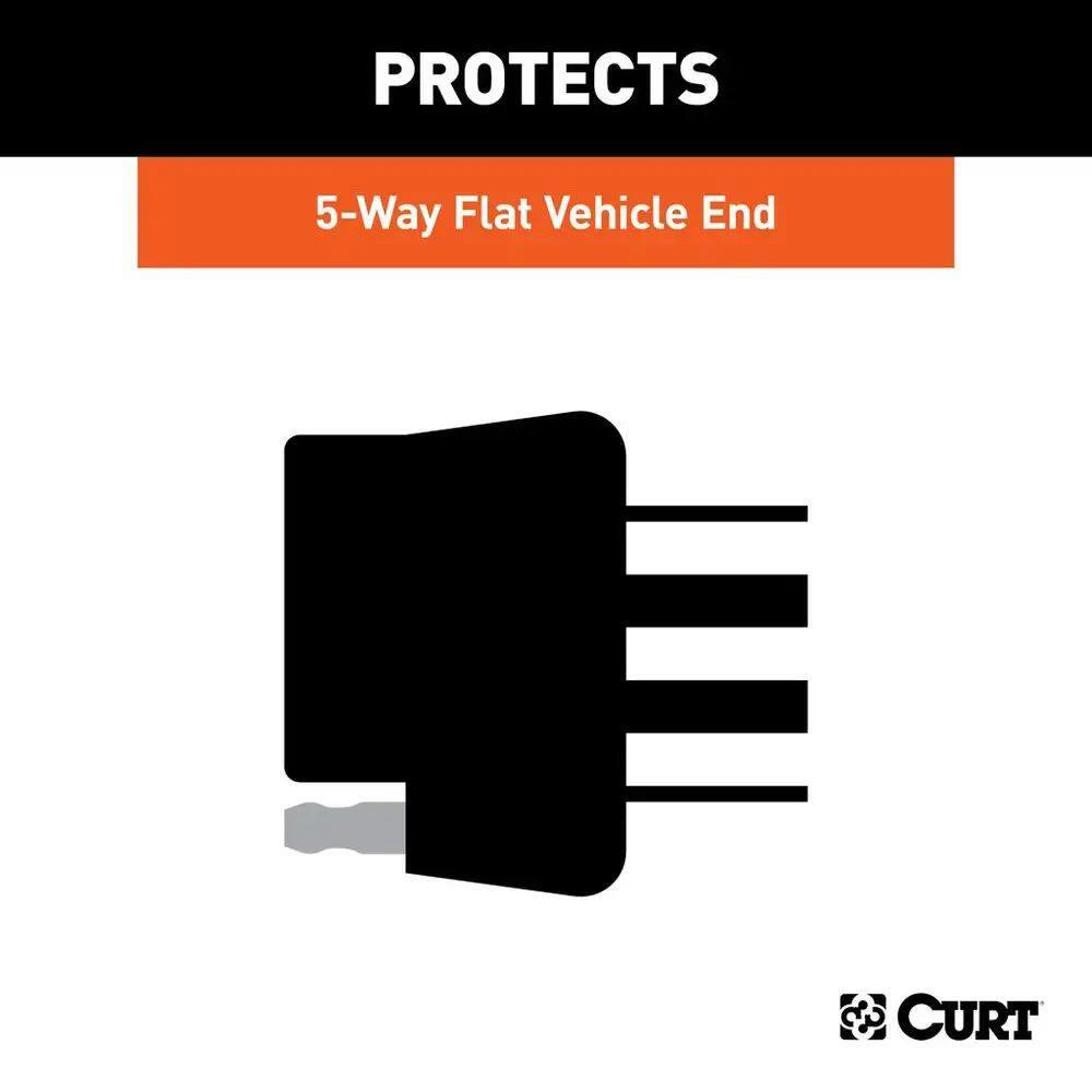 CURT 58202 5-Way Flat Vehicle-Side Connector Dust Cover