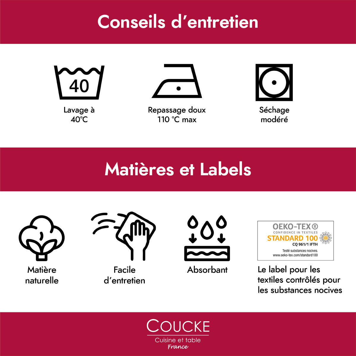 BOITES DE SARDINES - Torchon en lin multicolore 50x75