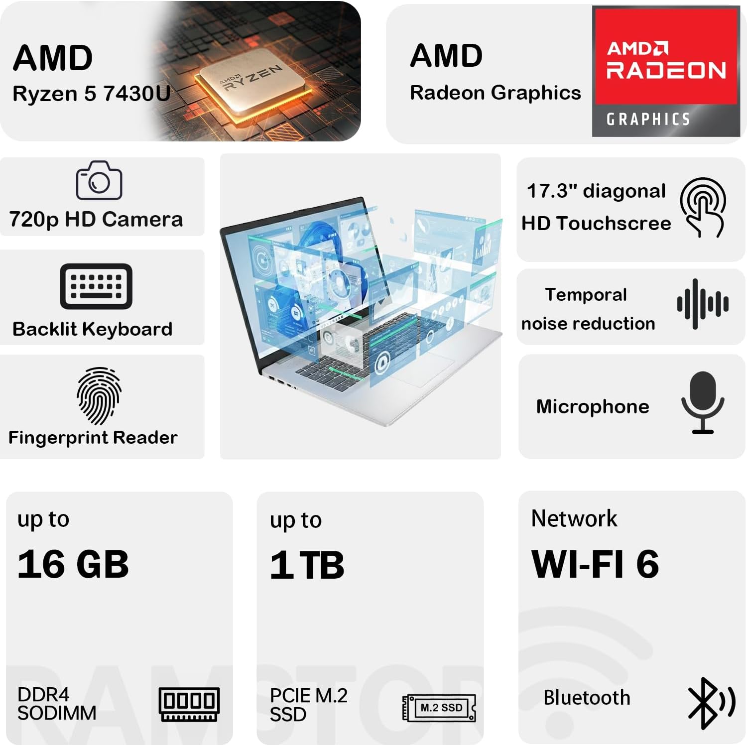 HP 17.3” Laptop Computer for Business & Home  Anti-Glare Touchscreen Laptop with AMD Ryzen 5 7430U Processor  8GB DDR4  512GB SSD  Backlit Keyboard  Fingerprint Reader  Webcam  Windows 11 Home  Blue