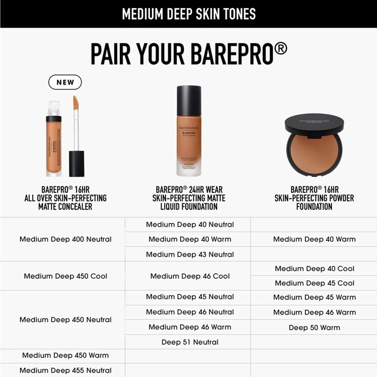 bareMinerals Barepro Concealer