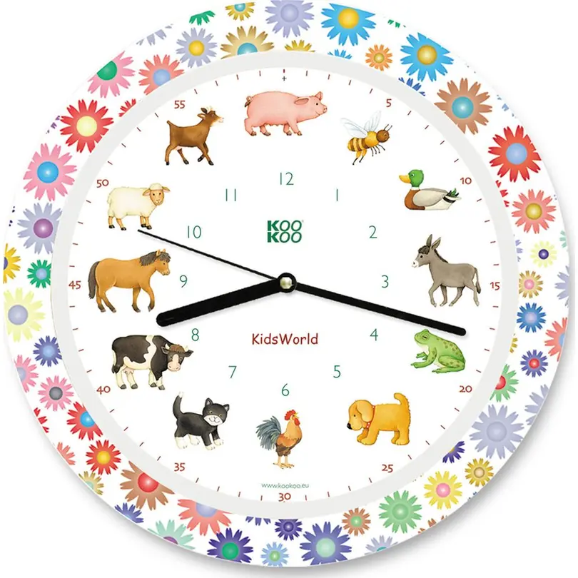 Wanduhr KooKoo