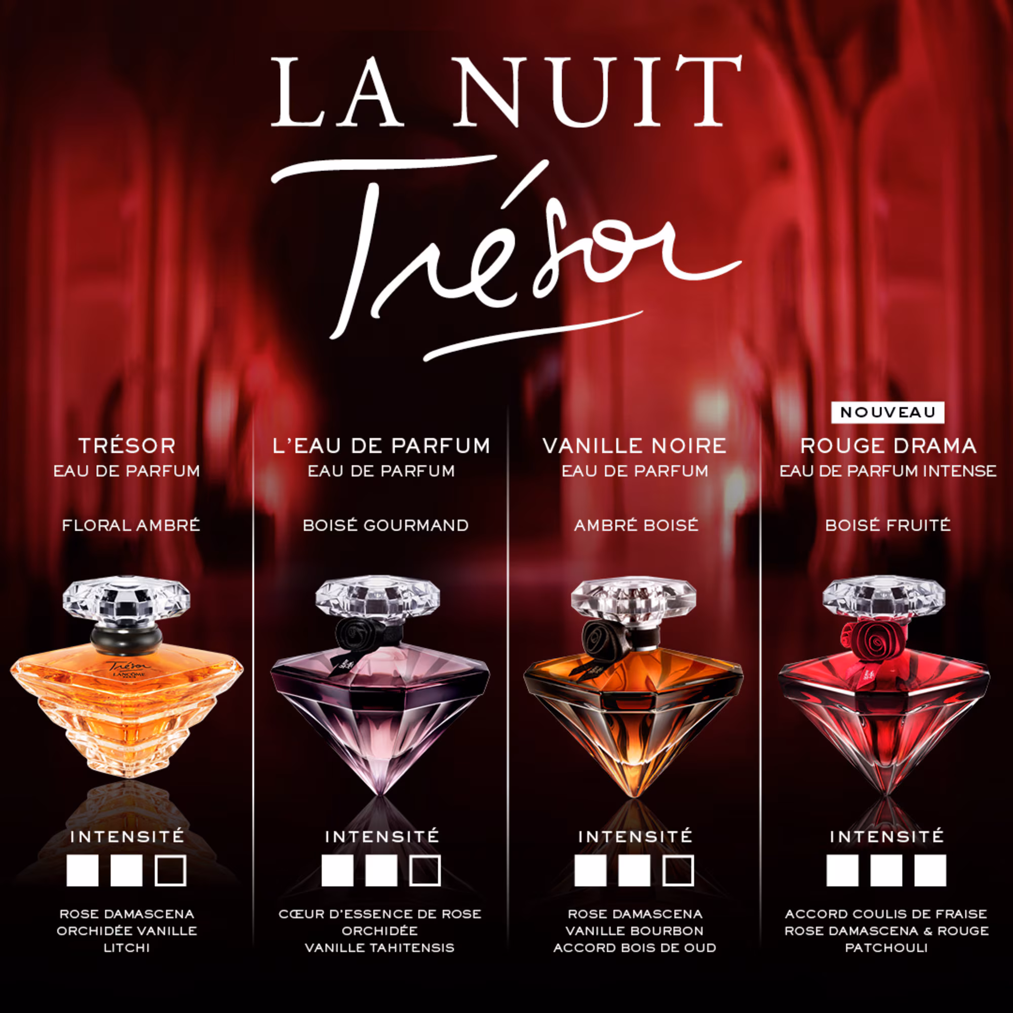 LA NUIT TRESOREau de parfum