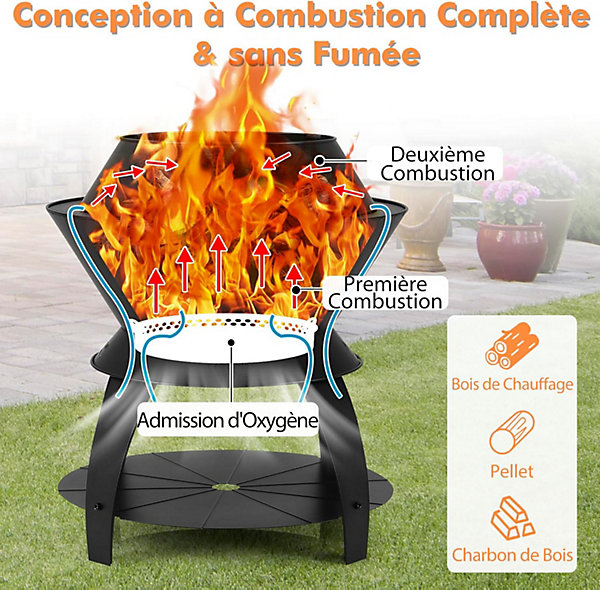 3 en 1 Foyer Extérieur 50 x 58 CM,avec Cendrier et Anneau Amovible, Combustion Complète et Sans Fumée, pour Camping, Barbecue