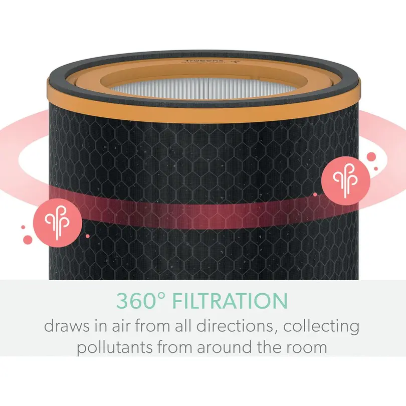 HEPA-Filter TruSens